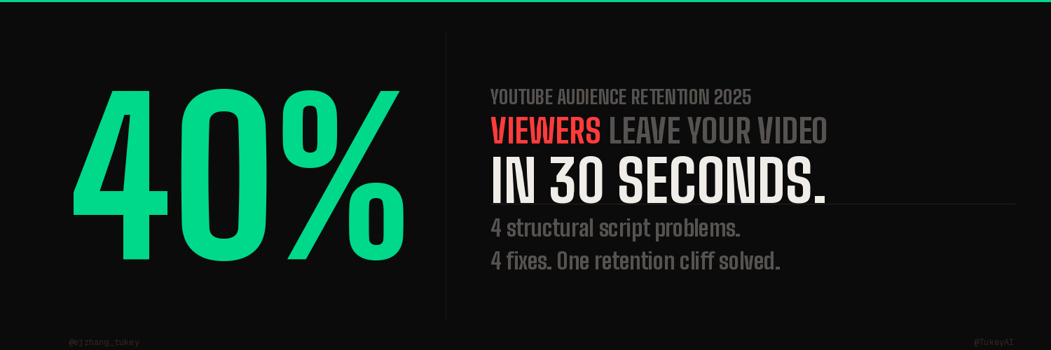 Why YouTube Scripts Lose 60% of Viewers (4 Fixes)