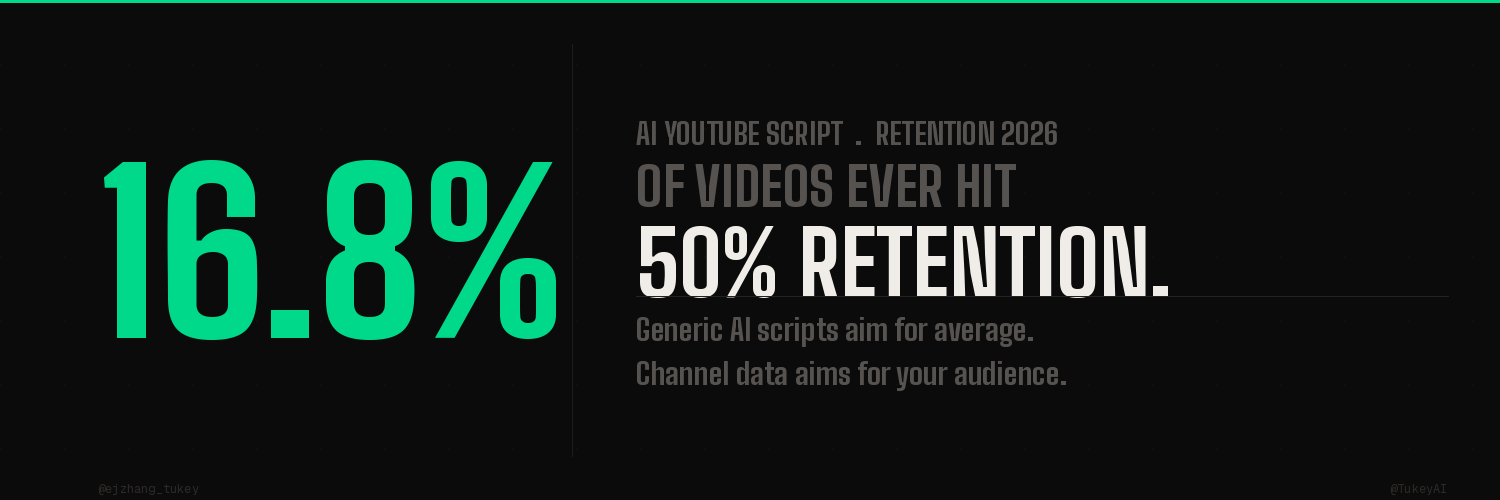 Tukey vs ChatGPT: Only 1 in 6 YouTube Videos Hits 50% Retention. Here Is Why.