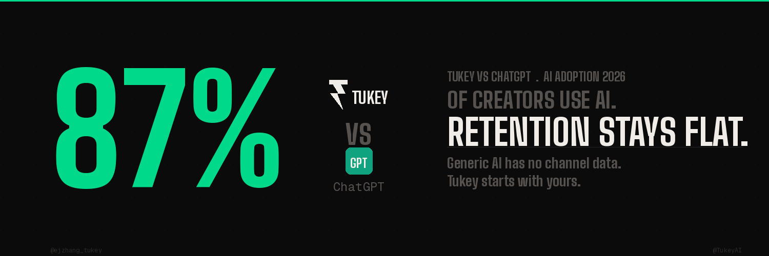 Tukey vs ChatGPT: 87% of Creators Now Use AI for YouTube Scripts.