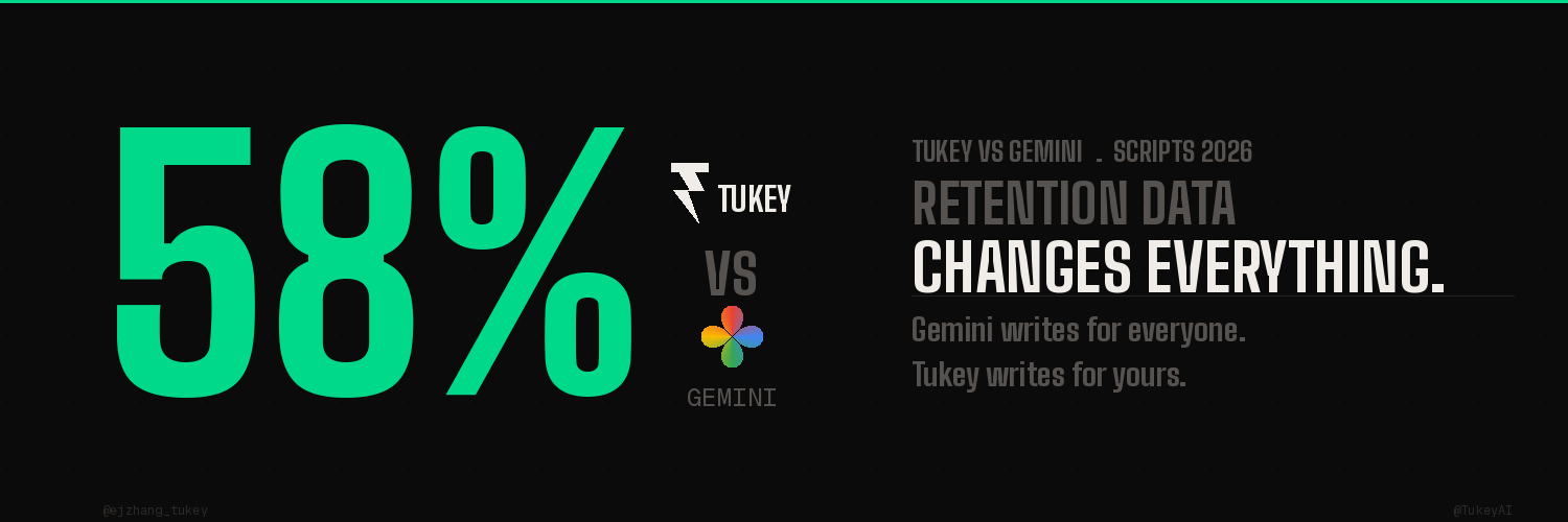 Tukey vs Google Gemini for YouTube Scripts in 2026