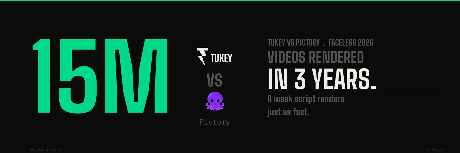Tukey vs Pictory AI: Script Optimization vs Video Generation