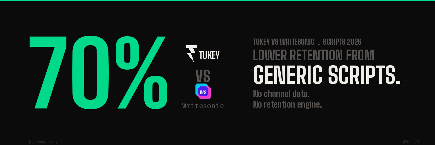 Tukey vs Writesonic for YouTube Scripts: 2026 Comparison