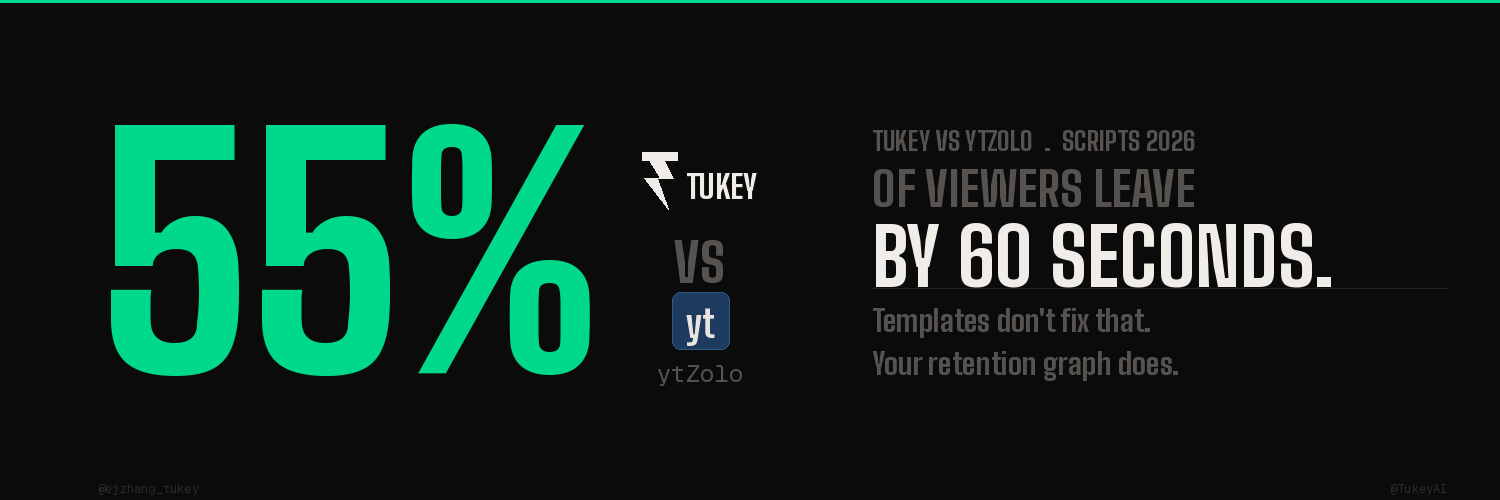 Tukey vs ytZolo: The YouTube Script AI Comparison for 2026